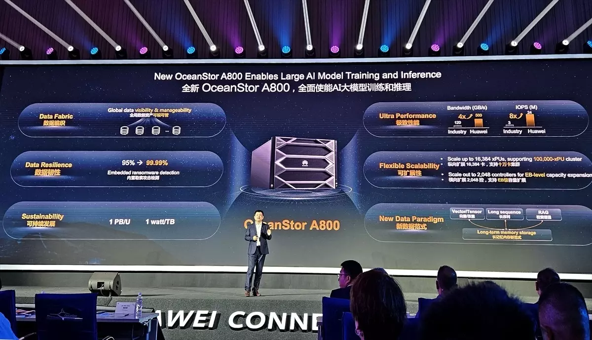 Huawei Connect 2024’te Dijital Dönüşüm Tartışıldı